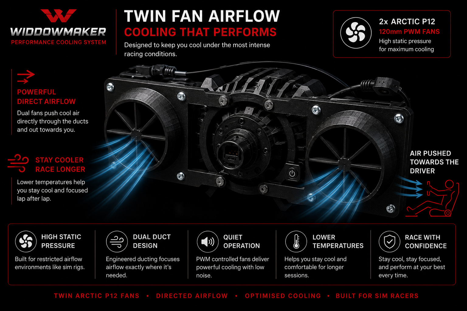 Widdowmaker airflow overview